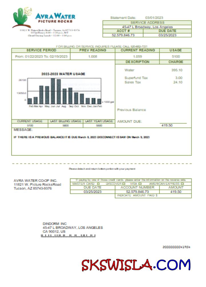 Albania Albanian Power Corporation